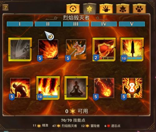 火炬之光3神箭手加点(火炬之光技能加点攻略)