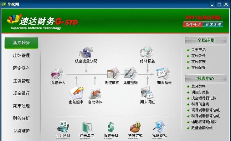 小企业财务管理软件(小企业 财务软件)