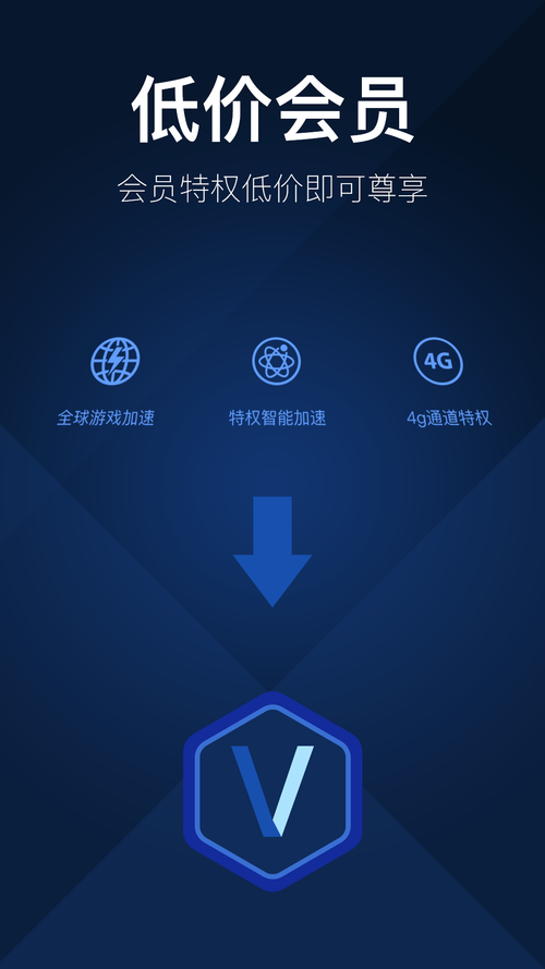 快游智能加速器(手机加速器)