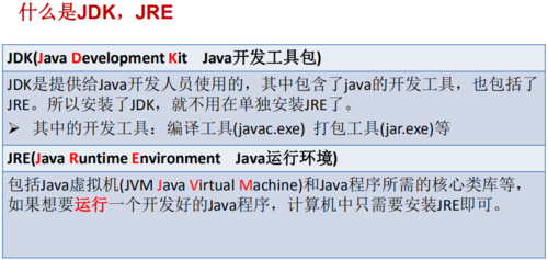 java环境变量的配置步骤(java环境变量的配置步骤有哪些)