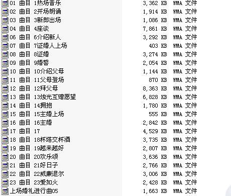 节奏大师里面的歌曲清单(节奏大师囍这首歌曲在哪)