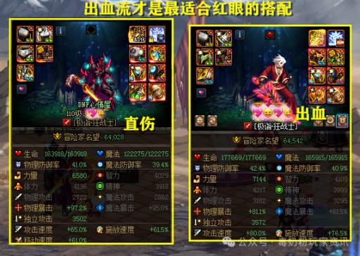 dnf红眼毕业装备(90级帝血弑天加点)