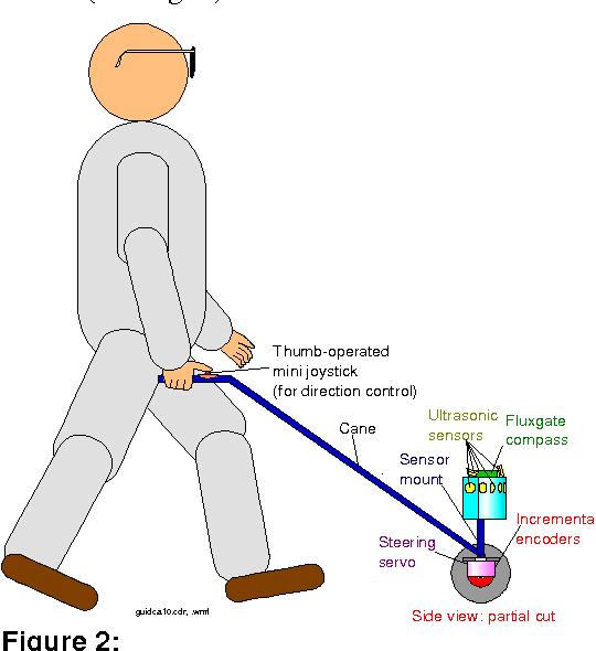 interaction什么意思