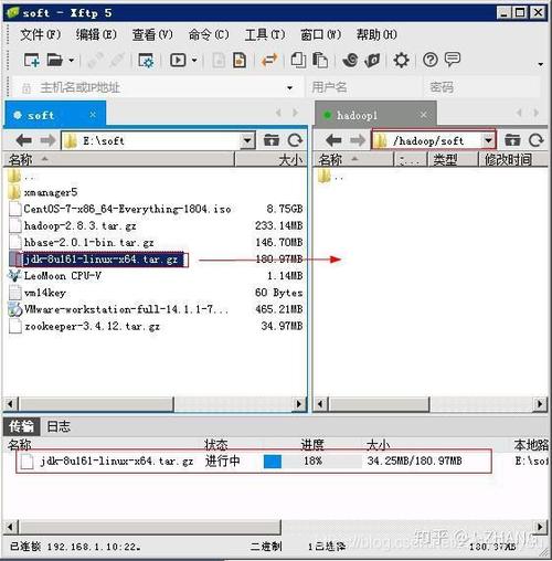 hadoop安装详细步骤(hadoop安装步骤简述)
