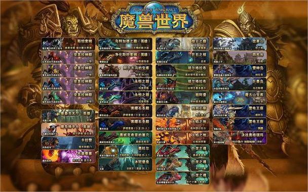dnf换号吧网站买号安全不(魔兽世界要塞怎么快速升三级)