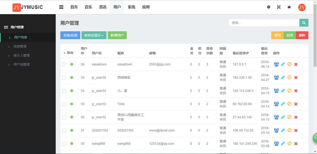 php开发平台有哪些(php开发技术大全)