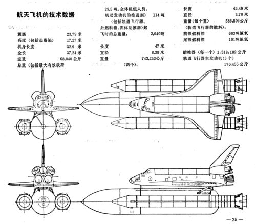 暴风雪号航天飞机(暴风雪号航天飞机设计图)