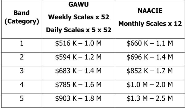 exposure是什么意思中文(exposed是什么意思中文)
