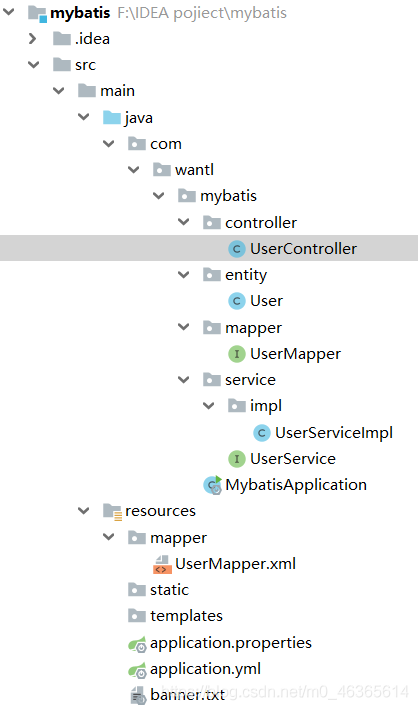 mybatis是什么(说一下mybatis)