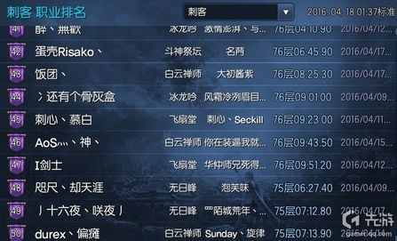 剑灵第一梯队职业(剑灵第三系哪个职业厉害)