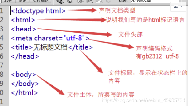 html是什么软件(html指什么)