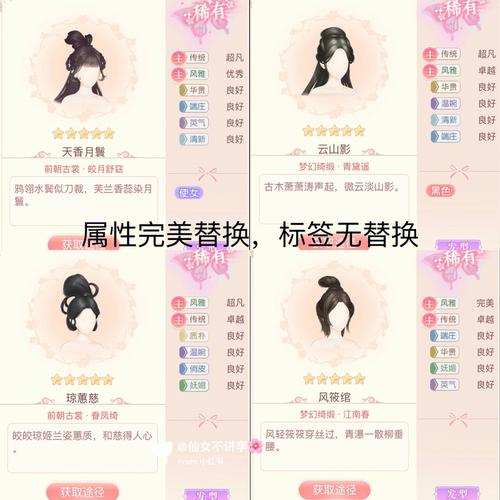 2021年新版皎月打野出装(神幻之恋2.6装备合成攻略)