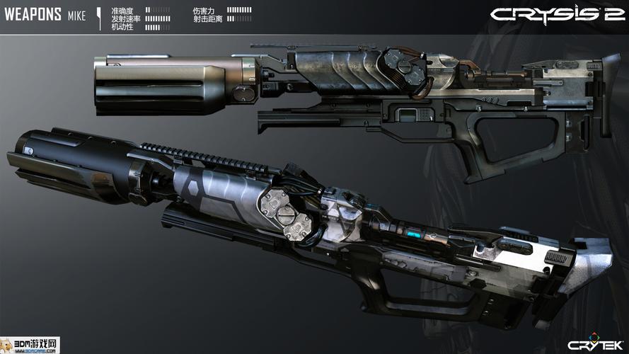 孤岛危机3武器附挂(孤岛危机3武器配件) 孤岛危机3武器附挂(孤岛危机3武器配件)