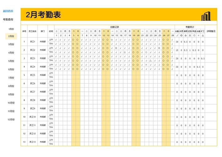 员工考勤记录软件(员工考勤系统)
