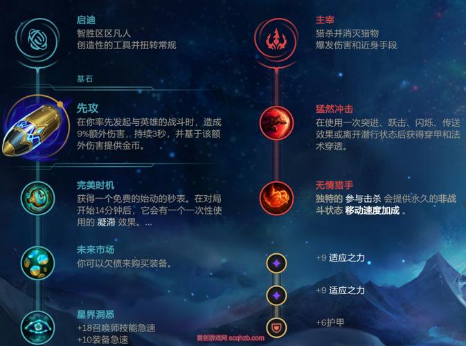 新版卡特符文天赋推荐(英雄联盟卡特符文天赋)