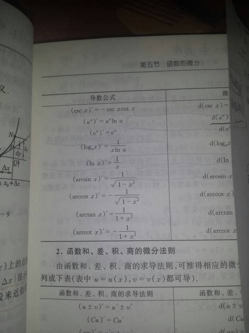 函数定义域怎么求(正弦函数定义域怎么求) 函数定义域怎么求(正弦函数定义域怎么求)