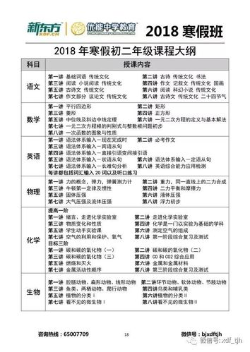学而思网校课程价格(学而思网校课程价格初二) 学而思网校课程价格(学而思网校课程价格初二)