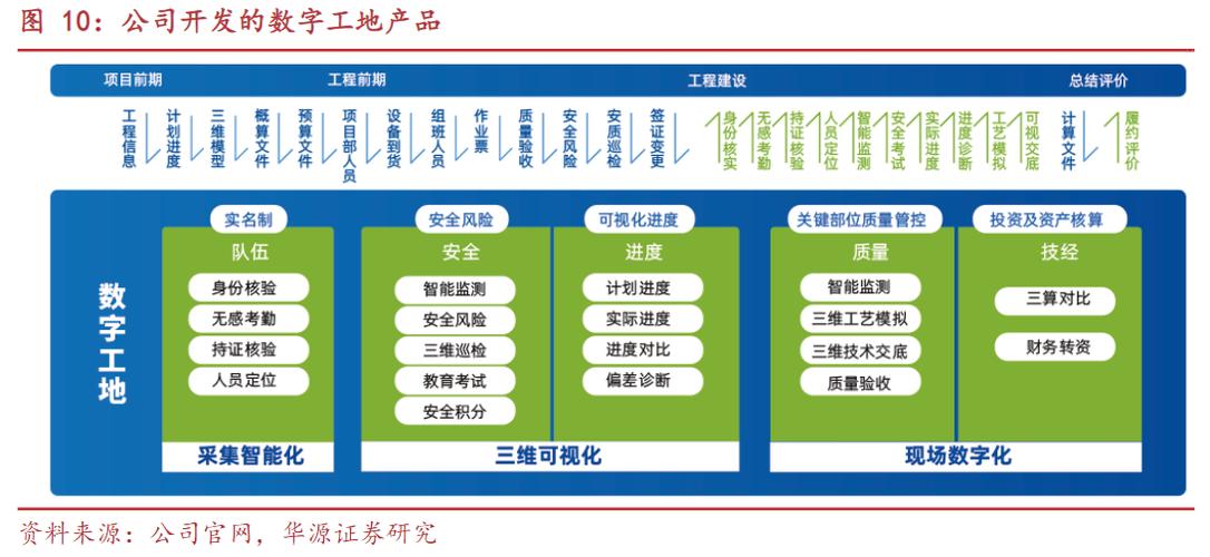 一点智慧造价软件教程(一点智慧造价软件官网江苏)