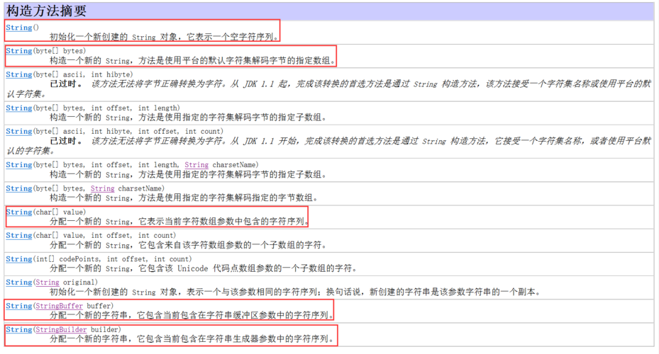 字符串常量正确表示方法(字符串常量的字符个数怎么算) 字符串常量正确表示方法(字符串常量的字符个数怎么算)