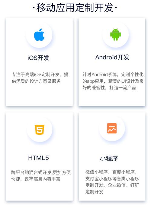 安卓应用软件开发(安卓应用软件开发平台)