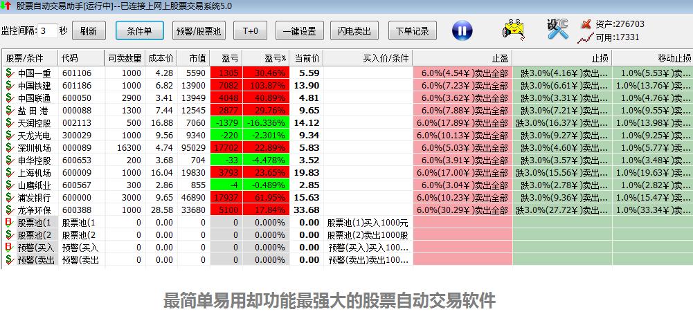 大智慧网上交易系统(大智慧交易端)