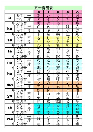中日互译语音(中日互译语音翻译器)