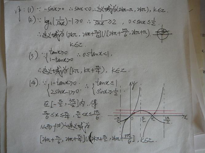 函数的定义域怎么求(arcsin函数的定义域怎么求) 函数的定义域怎么求(arcsin函数的定义域怎么求)