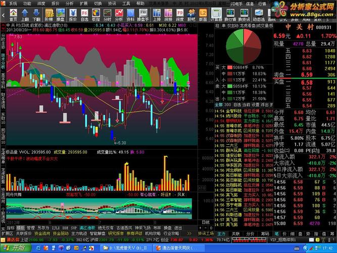 哪个软件可以看股票机构进出(可以看机构的股票软件) 哪个软件可以看股票机构进出(可以看机构的股票软件)