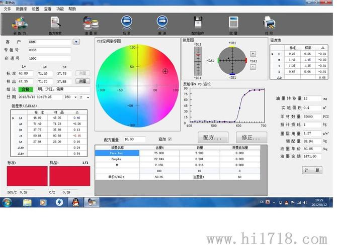 ppg色彩之声软件免费(色彩之歌)