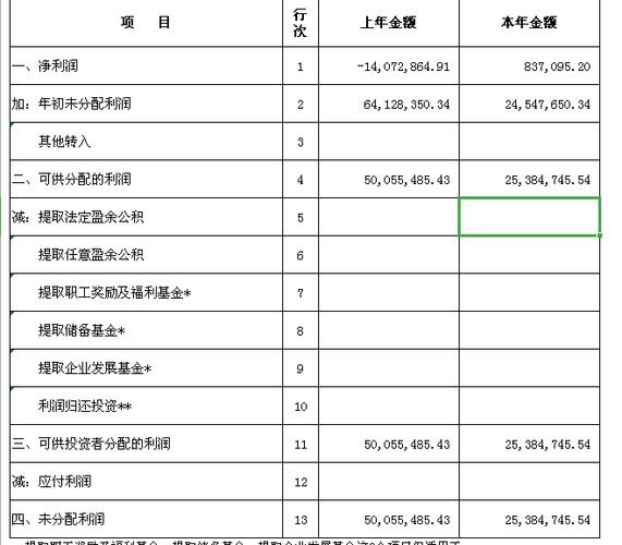 神舟财务软件价格(神舟财务系统)