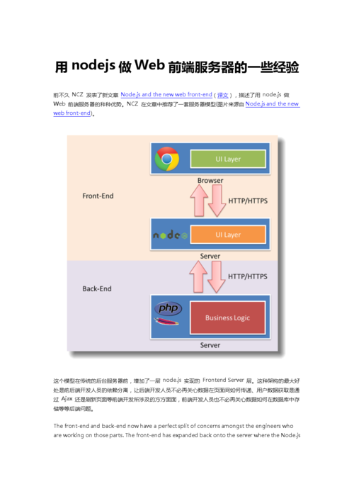 nodejs可以用来做什么(node.js用来做什么)