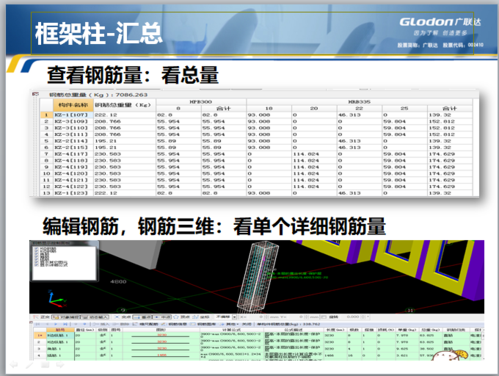 广联达钢筋算量软件湖北版本号(广联达bim钢筋算量软件ggj2013)