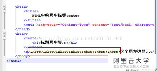 html空格代码怎么打出来(html中空格代码怎么打)