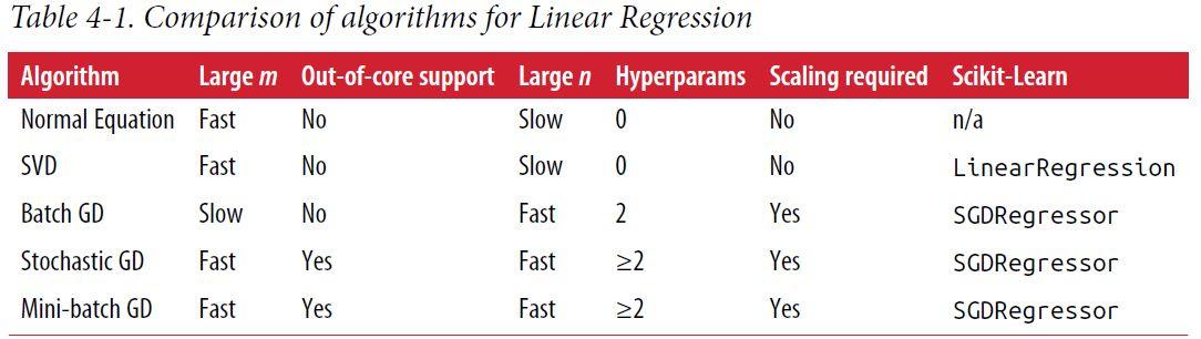 parameters什么意思(params是什么意思)