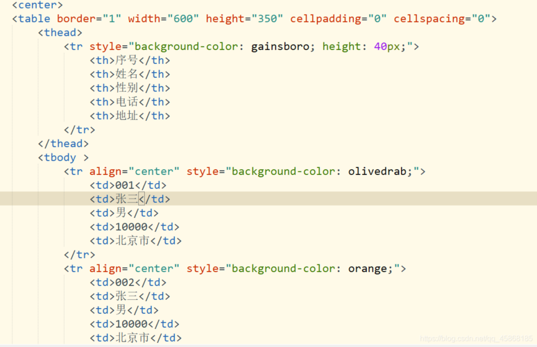 html空格代码怎么打出来(html中空格代码怎么打)
