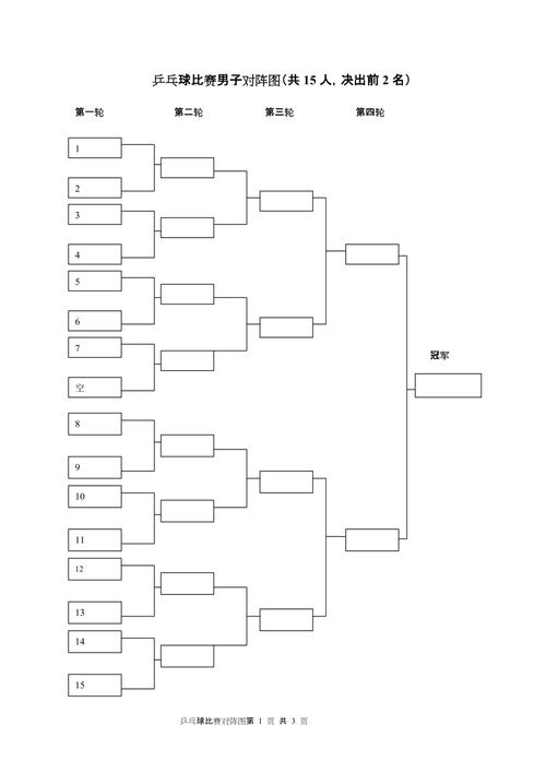 中央5乒乓球比赛表(中央5台乒乓球现场)