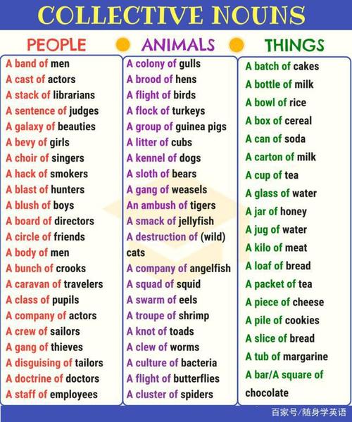 compounding是什么意思(compound noun什么意思)