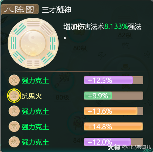 造梦3朱雀阵有什么用(造梦3朱雀资质多少好)