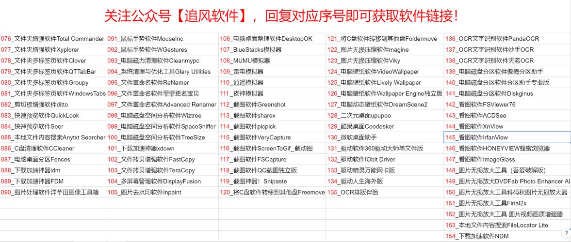 finder是什么文件夹(find 文件)
