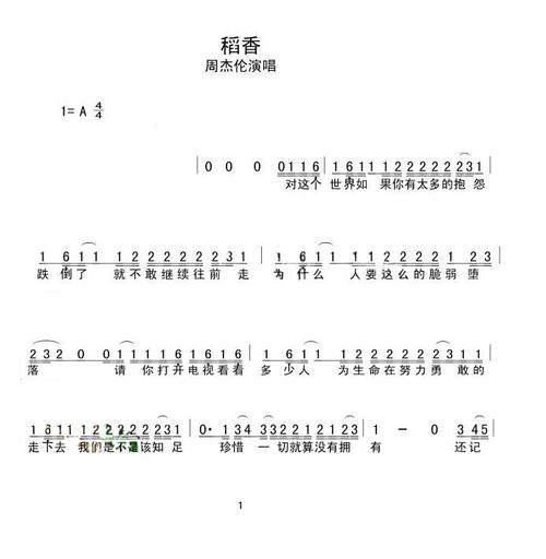 2020年最流行的手机铃声(2020年流行手机铃声歌曲)