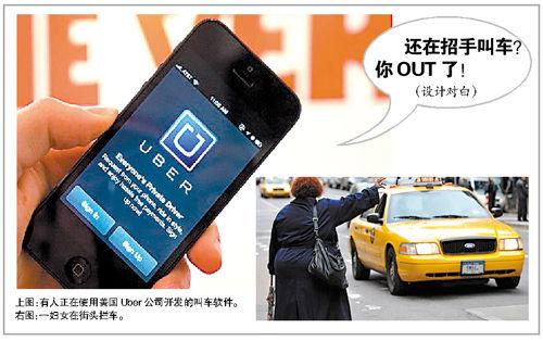 中外打车软件对比(外国打车用什么软件)