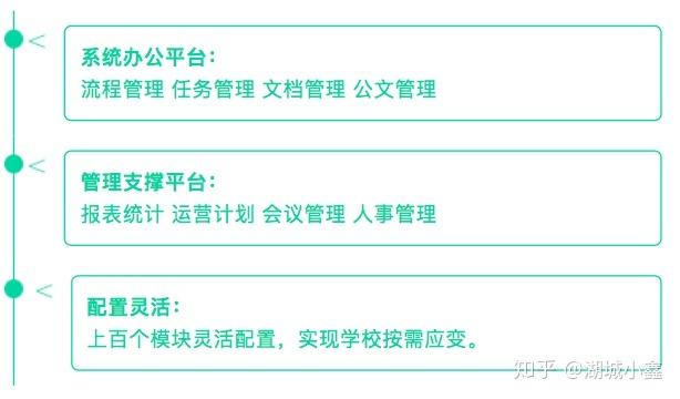 华鑫交易软件鑫智汇(华鑫鑫智慧手机版下载)