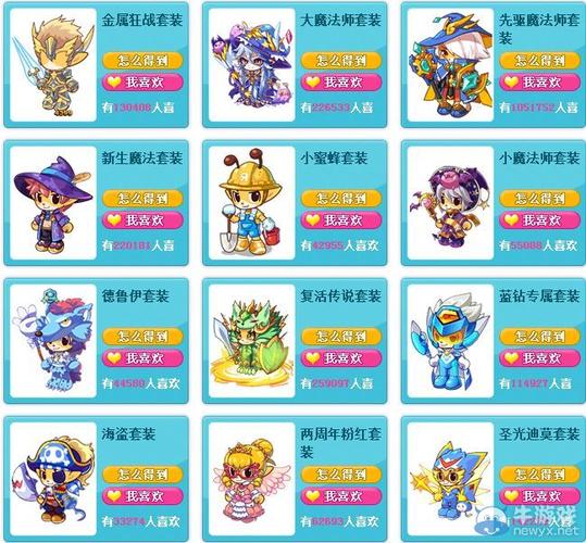 洛克王国vip衣服(洛克王国绝版服装号)