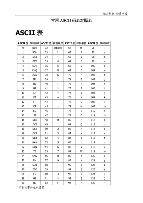 ascll码表是怎么编的(码表ascii)