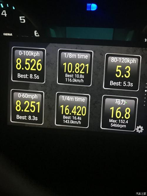 0百公里加速测试软件(百公里加速测试工具)