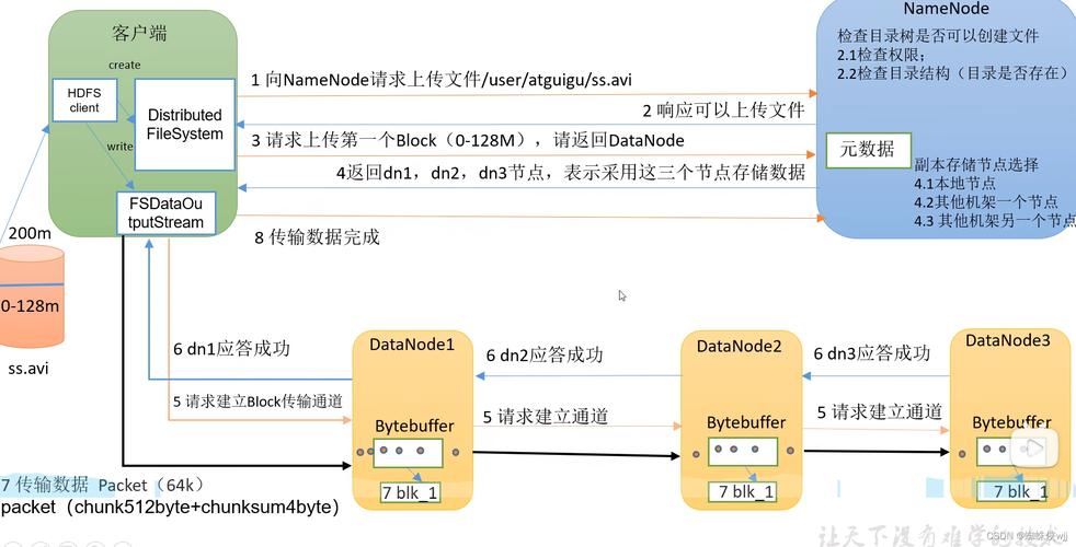 hadoop中文什么意思(hadoop中文是什么意思) hadoop中文什么意思(hadoop中文是什么意思)