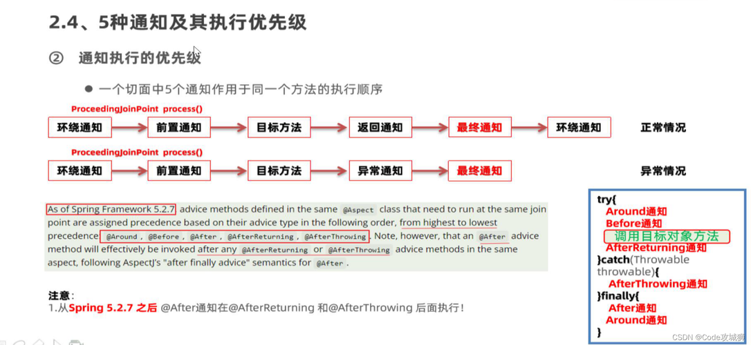 javaee和javase区别(javase,javaee 和javaweb三者的区别)