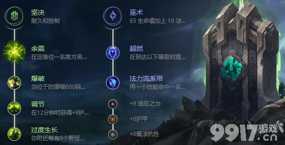 德莱文最暴力出装2022(德莱文怎么出装能能一刀秒)