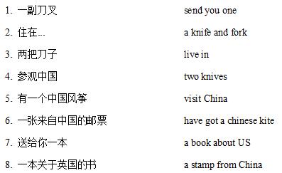 figure怎么读(figure怎么读 释义)