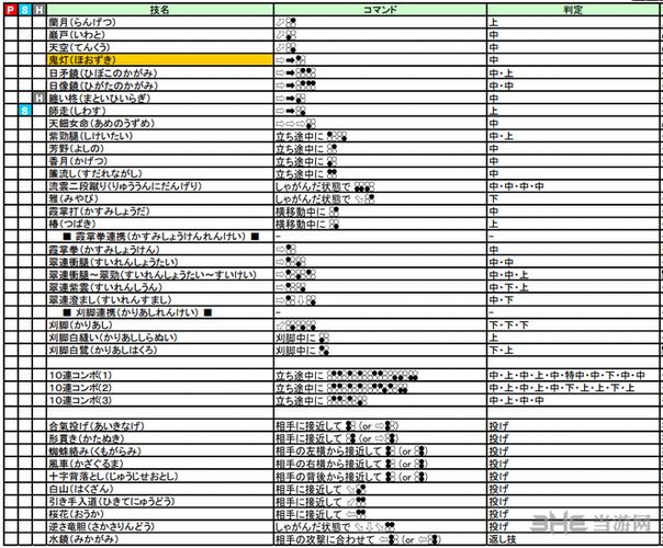 手机版怎么进暮色森林(psp铁拳出招表中文)
